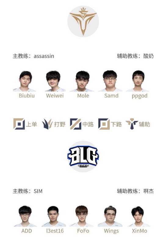 不断提升球 不断提升球