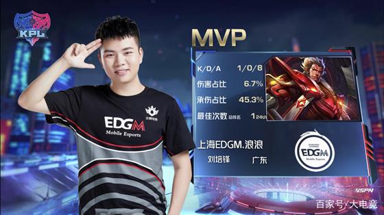 其余人员均 其余人员均