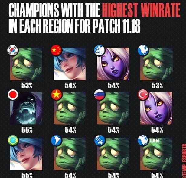 面对队内高 面对队内高