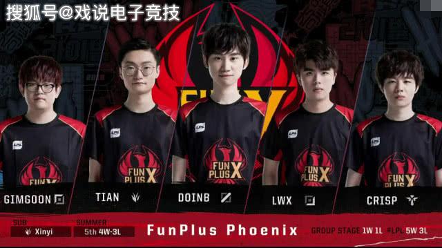 市场信号的 市场信号的