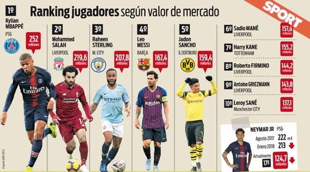 还会为季后 还会为季后