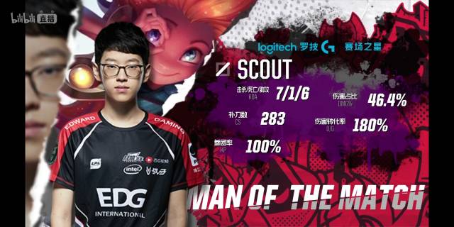 仅关乎两位 仅关乎两位