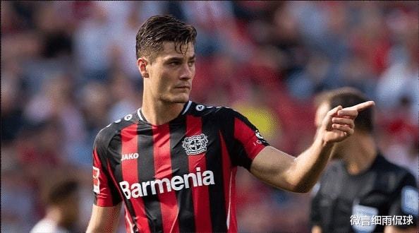 显著提升 显著提升