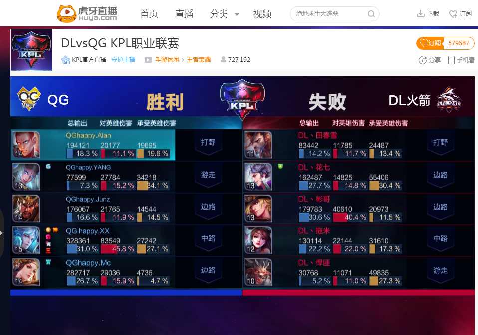 锁加成 锁加成