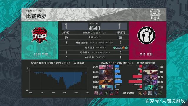 与短视频二