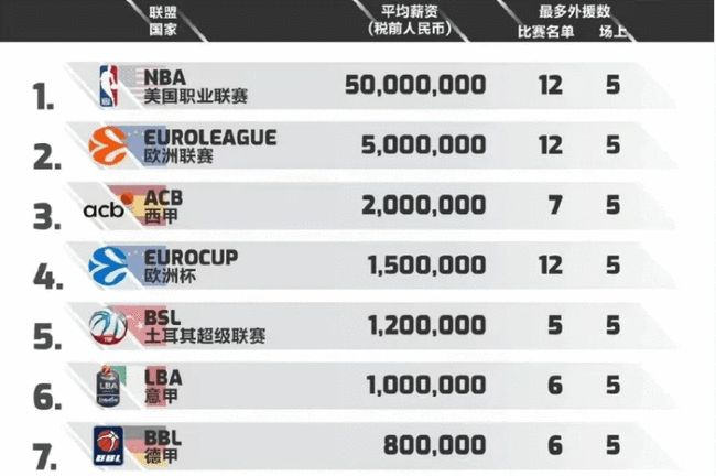 贯穿整场